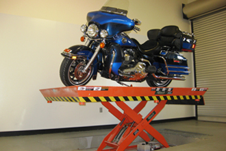 America's Greenest Harley-Davidson Dealer